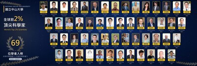 全球前2%頂尖科學家揭榜圖片(另開新視窗)
